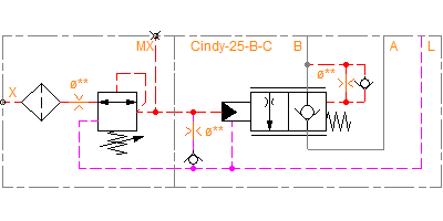 Cindy-25-B-C-L-R